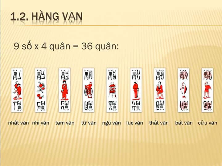 Hàng vạn tổ tôm