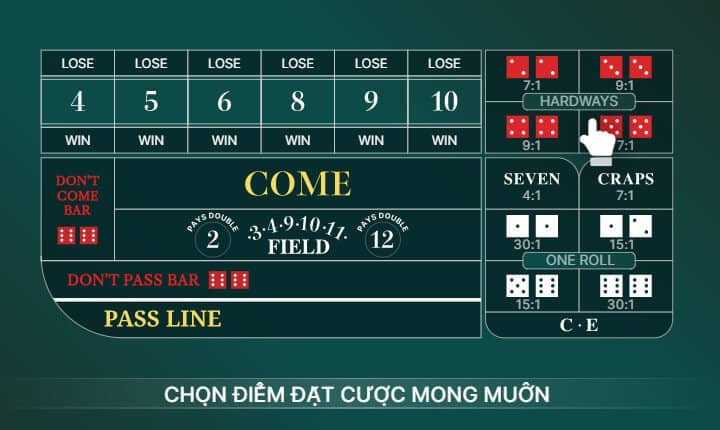 Luật chơi Craps