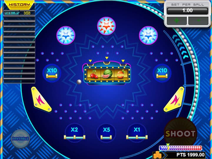 Luật chơi Pinball
