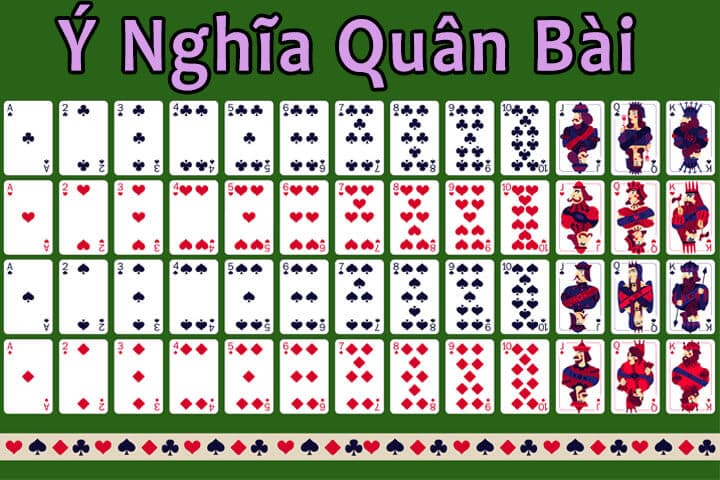 Ý nghĩa quân bài Joker